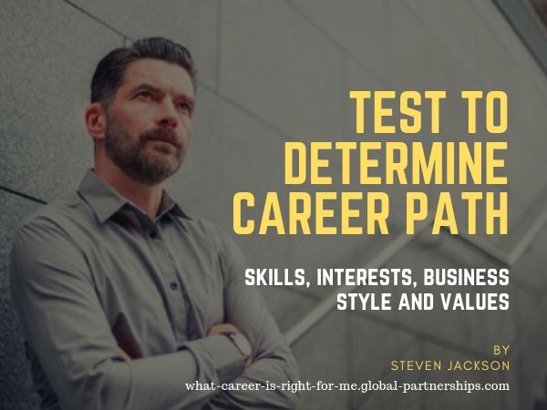 test to determine career path